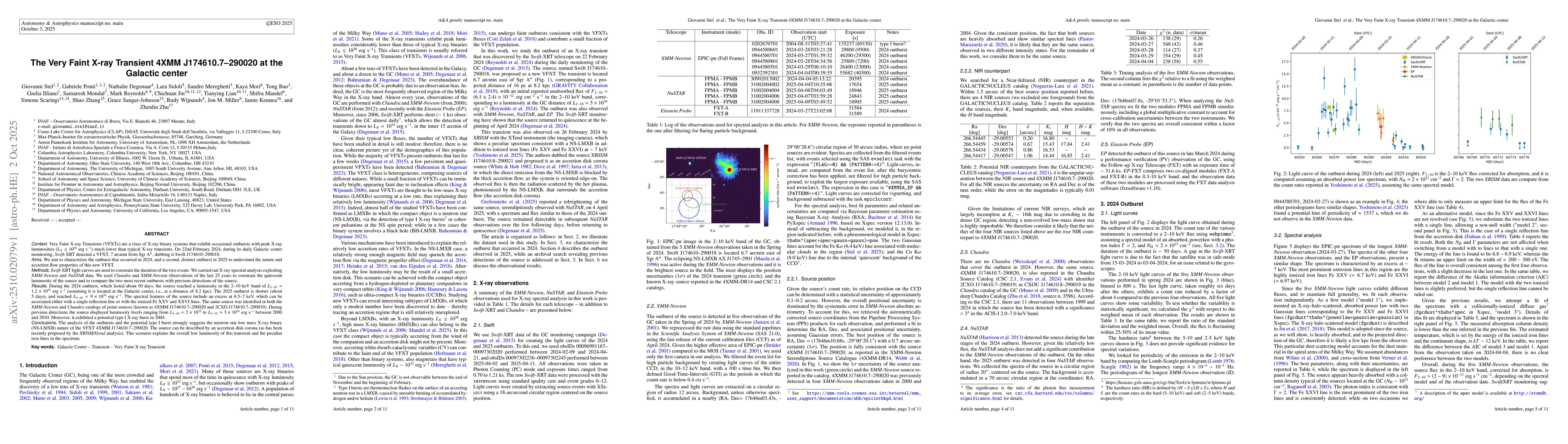 Thumbnail for The Very Faint X-ray Transient 4XMM J174610.7-290020 at the Galactic
  center