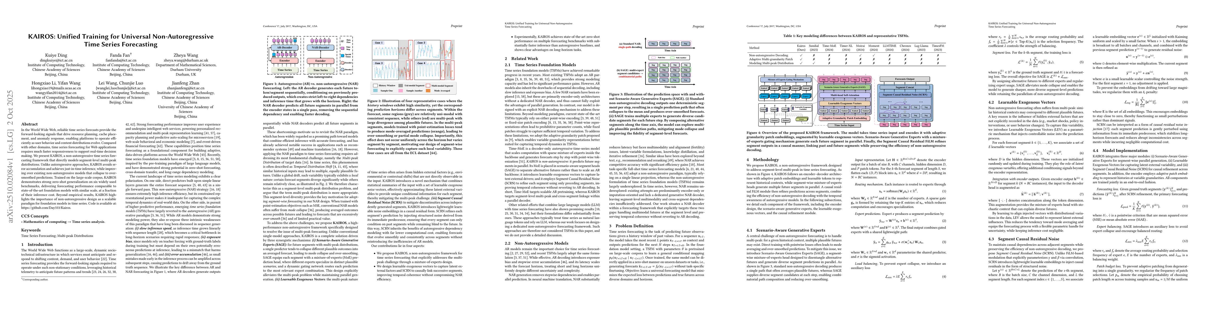 Thumbnail for KAIROS: Unified Training for Universal Non-Autoregressive Time Series
  Forecasting