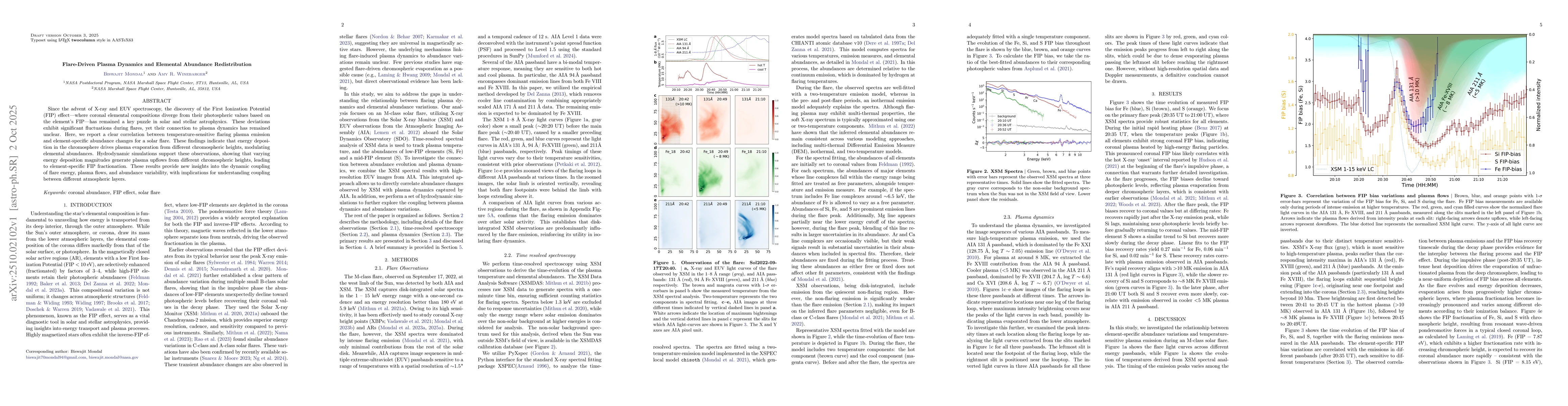 Thumbnail for Flare-Driven Plasma Dynamics and Elemental Abundance Redistribution