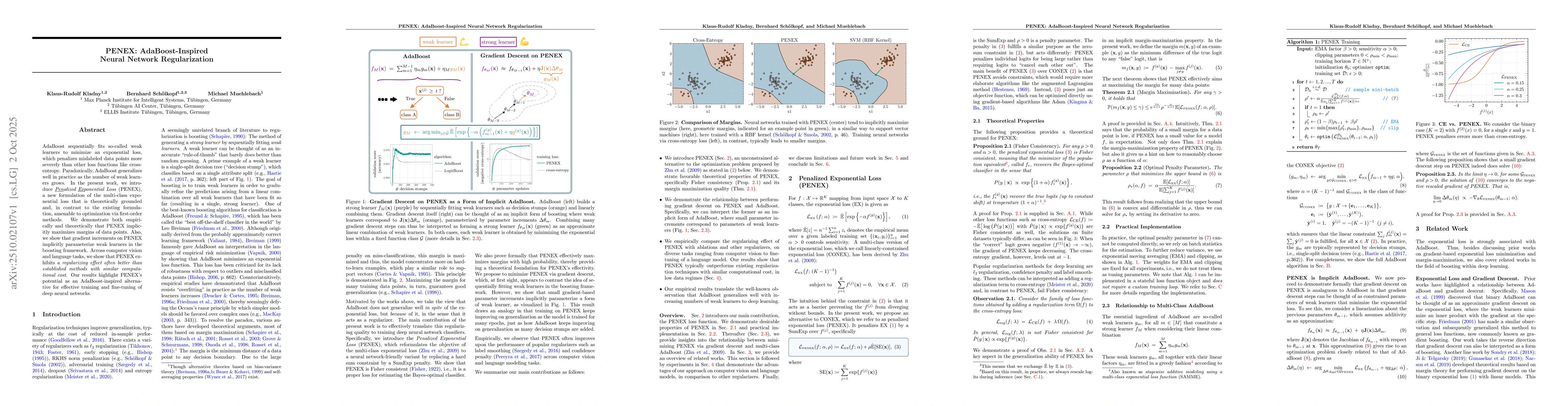 Thumbnail for PENEX: AdaBoost-Inspired Neural Network Regularization