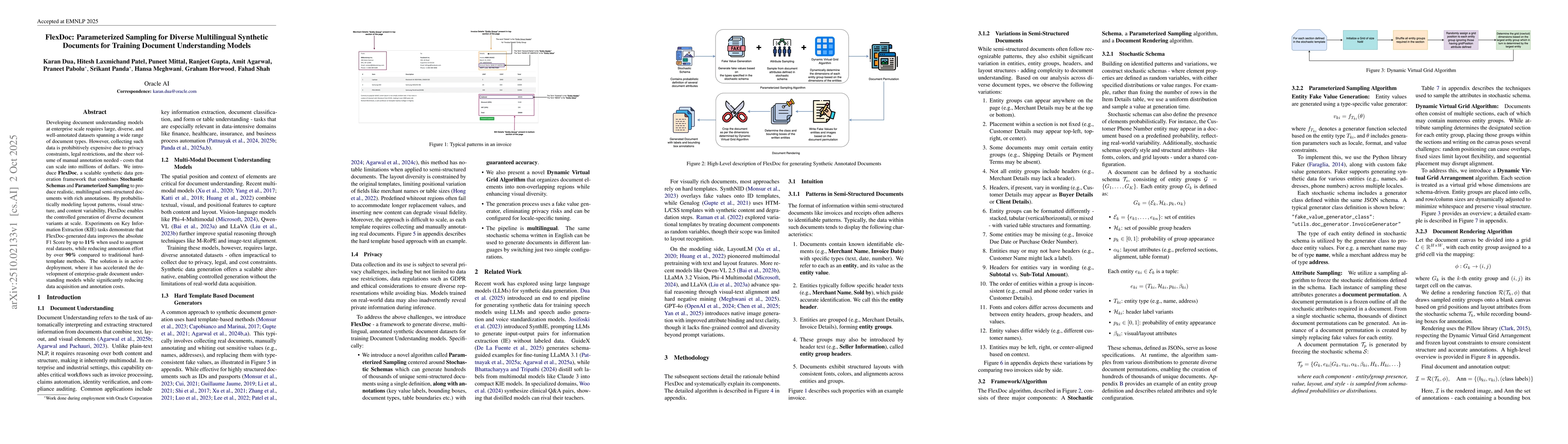 Thumbnail for FlexDoc: Parameterized Sampling for Diverse Multilingual Synthetic
  Documents for Training Document Understanding Models