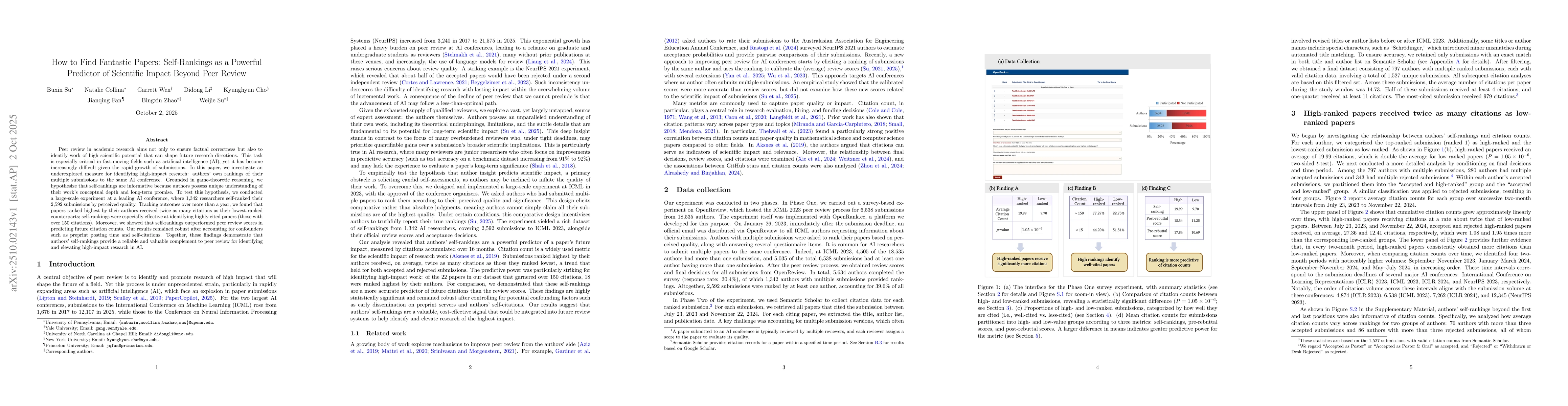 Thumbnail for How to Find Fantastic Papers: Self-Rankings as a Powerful Predictor of
  Scientific Impact Beyond Peer Review