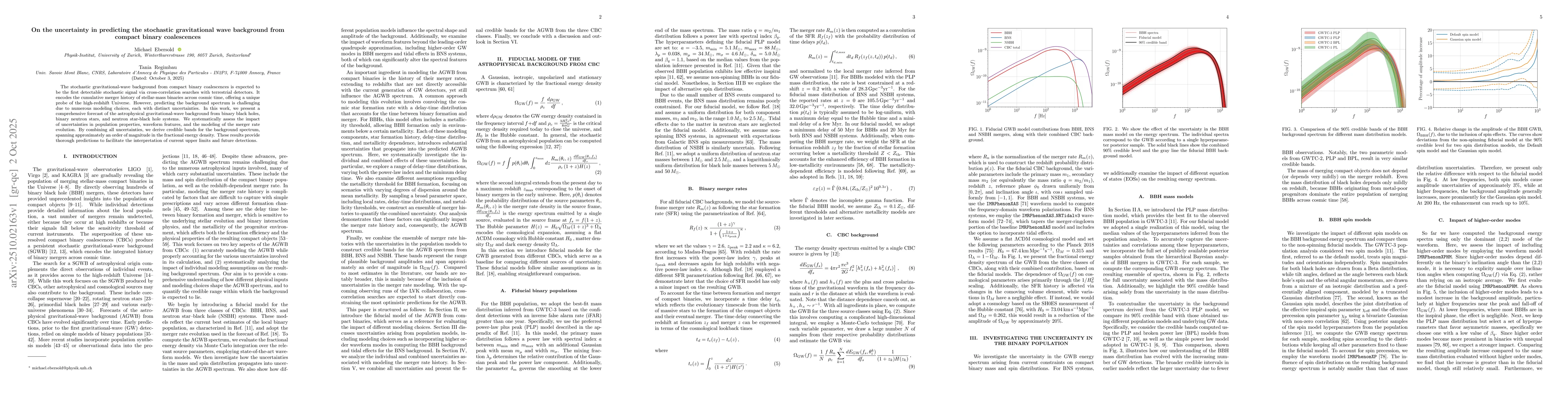 Thumbnail for On the uncertainty in predicting the stochastic gravitational wave
  background from compact binary coalescences