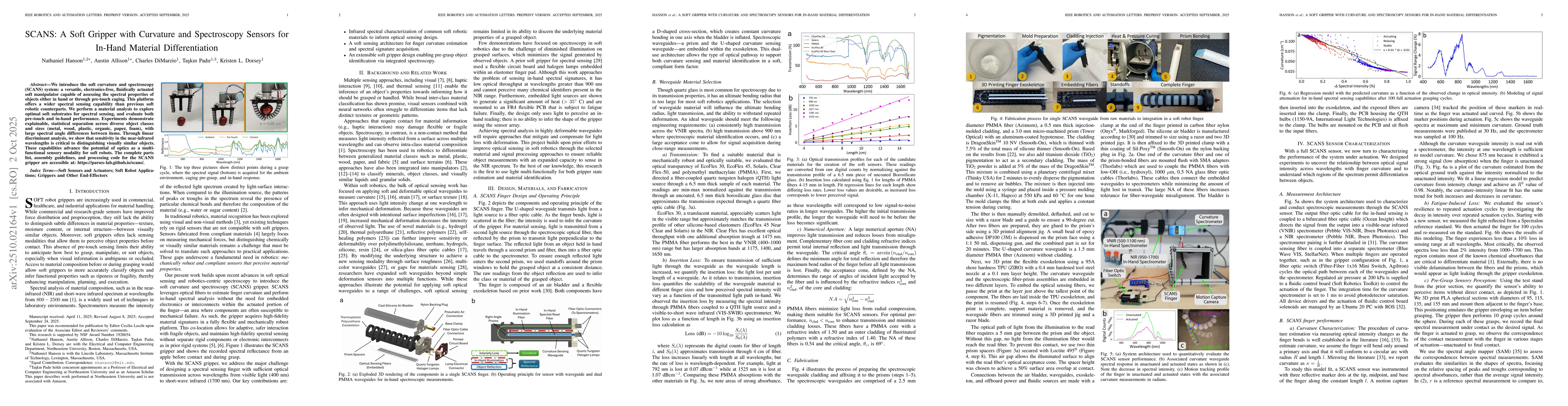 Thumbnail for SCANS: A Soft Gripper with Curvature and Spectroscopy Sensors for
  In-Hand Material Differentiation