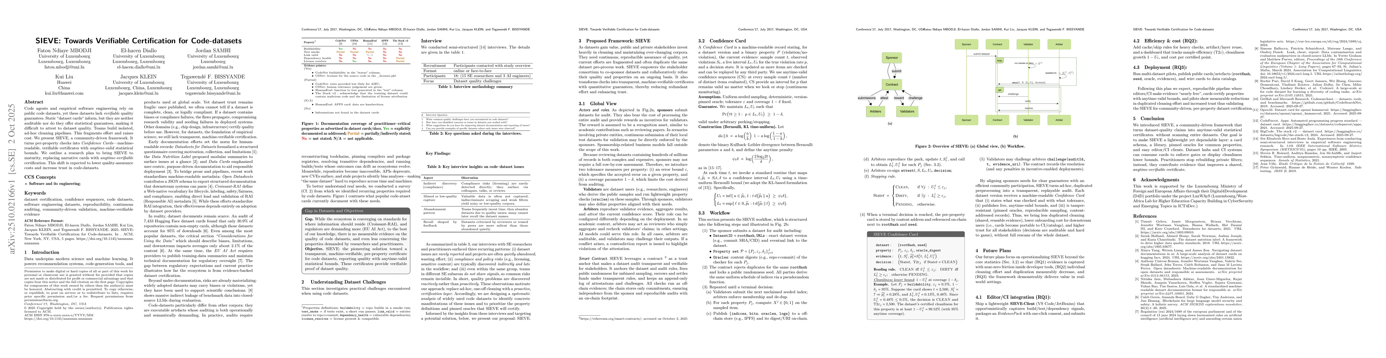 Thumbnail for SIEVE: Towards Verifiable Certification for Code-datasets