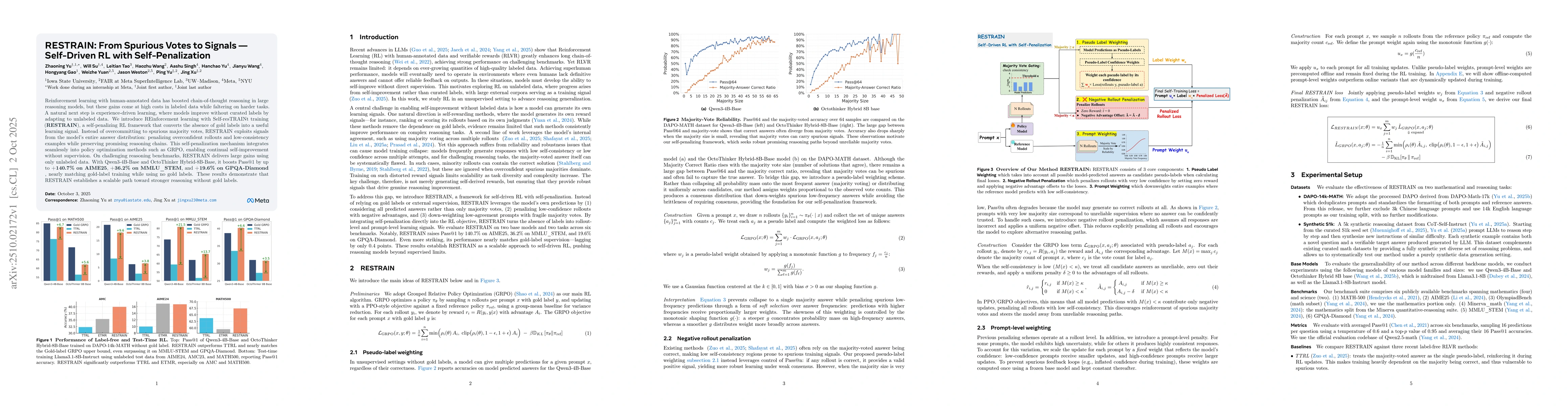 Thumbnail for RESTRAIN: From Spurious Votes to Signals -- Self-Driven RL with
  Self-Penalization
