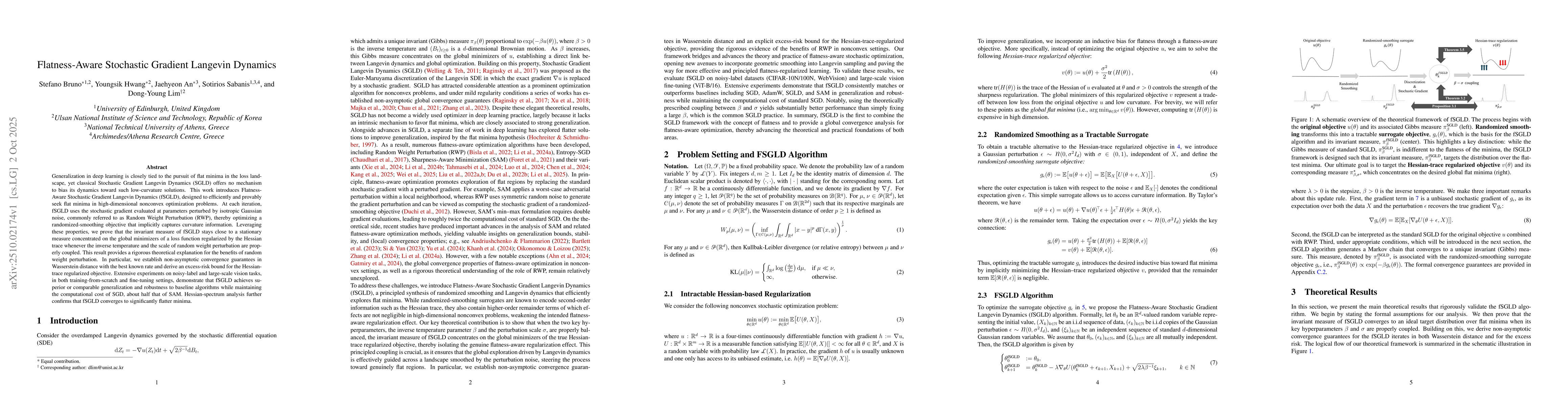 Thumbnail for Flatness-Aware Stochastic Gradient Langevin Dynamics