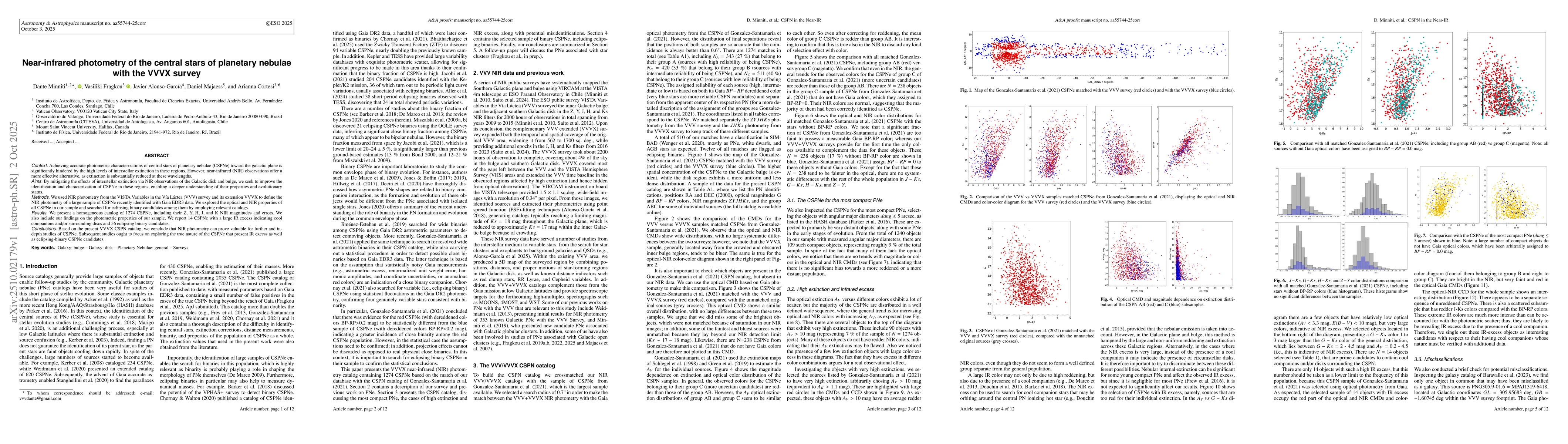 Thumbnail for Near-infrared photometry of the central stars of planetary nebulae with
  the VVVX survey