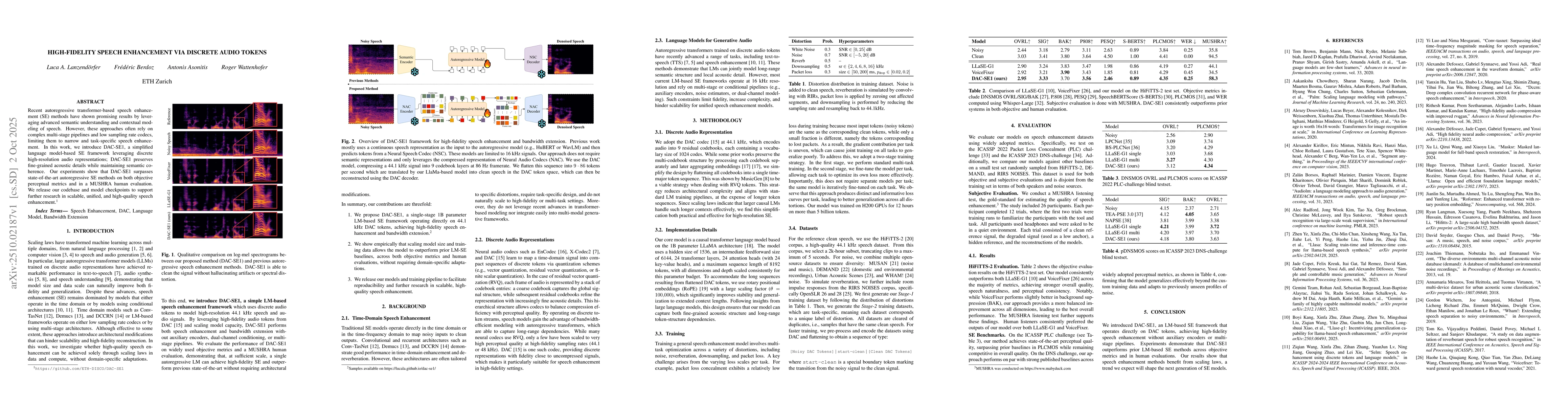 Thumbnail for High-Fidelity Speech Enhancement via Discrete Audio Tokens