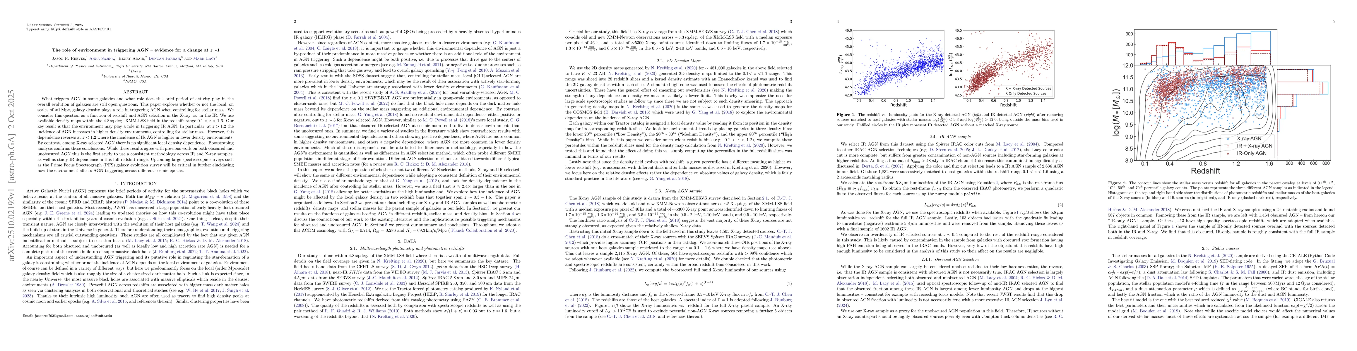 Thumbnail for The role of environment in triggering AGN -- evidence for a change at
  $z\sim$1
