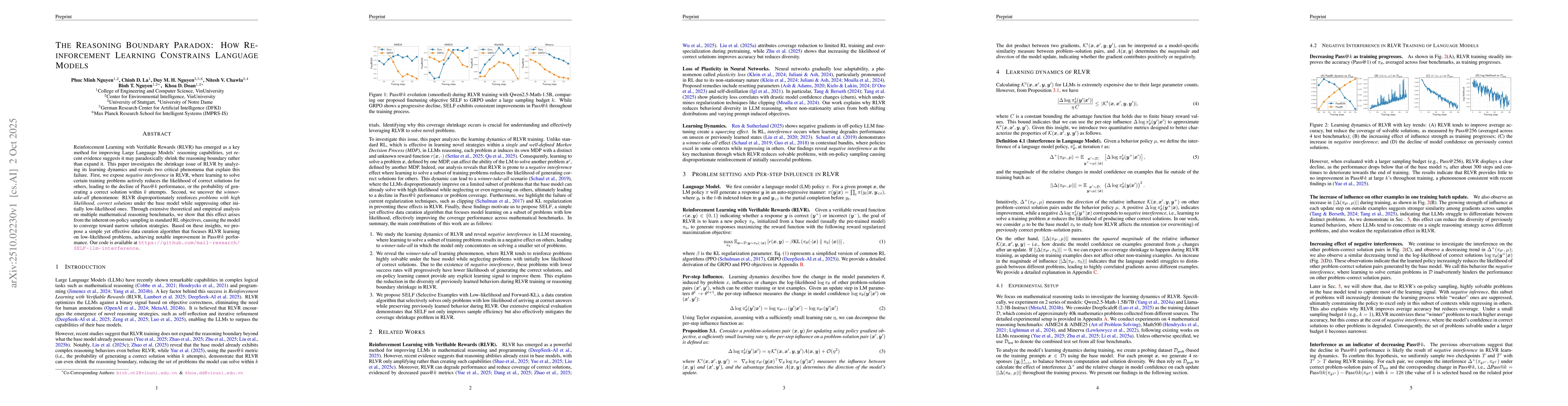 Thumbnail for The Reasoning Boundary Paradox: How Reinforcement Learning Constrains
  Language Models
