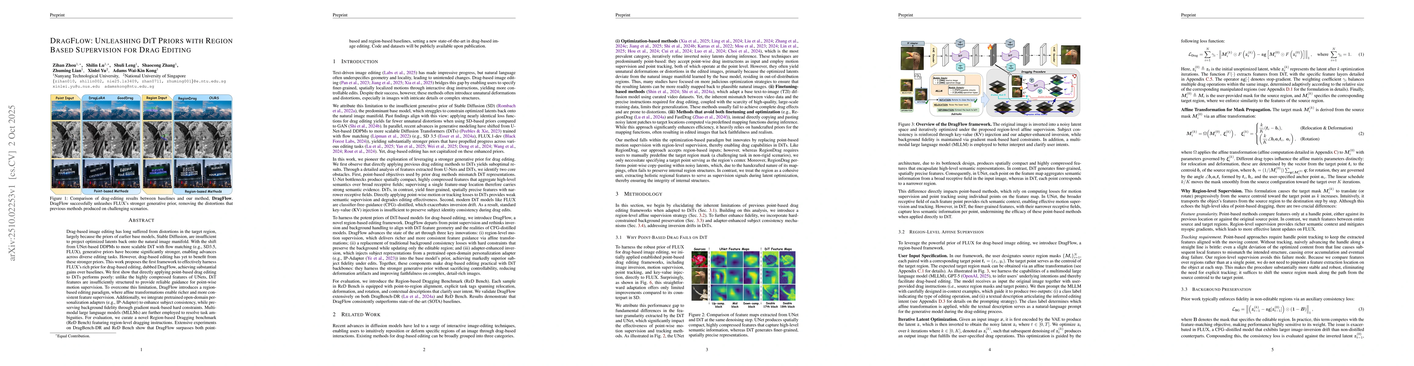Thumbnail for DragFlow: Unleashing DiT Priors with Region Based Supervision for Drag
  Editing