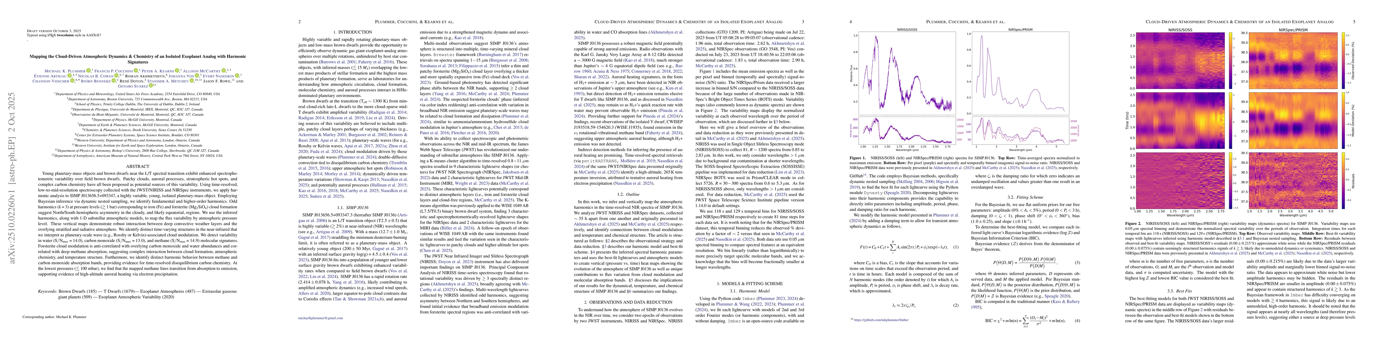 Thumbnail for Mapping the Cloud-Driven Atmospheric Dynamics & Chemistry of an Isolated
  Exoplanet Analog with Harmonic Signatures