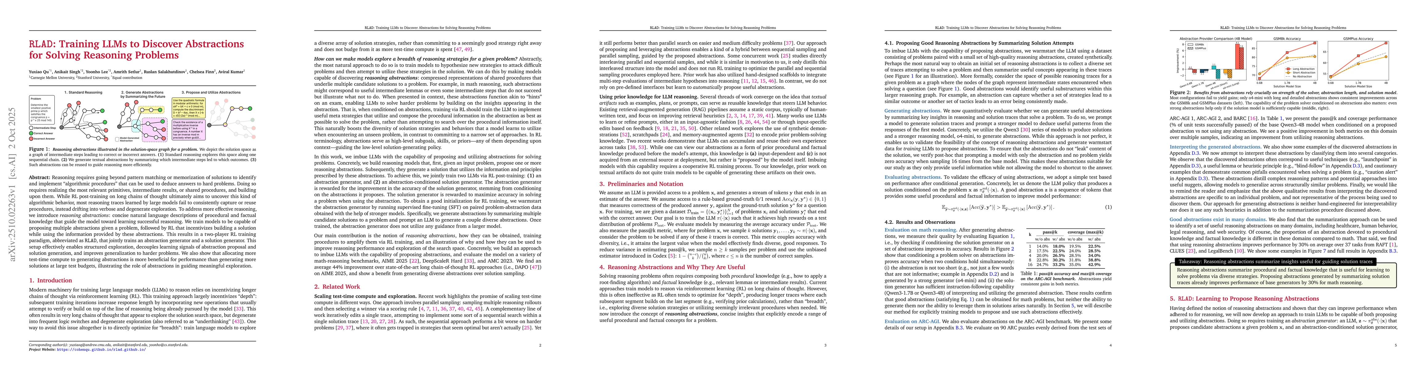 Thumbnail for RLAD: Training LLMs to Discover Abstractions for Solving Reasoning
  Problems