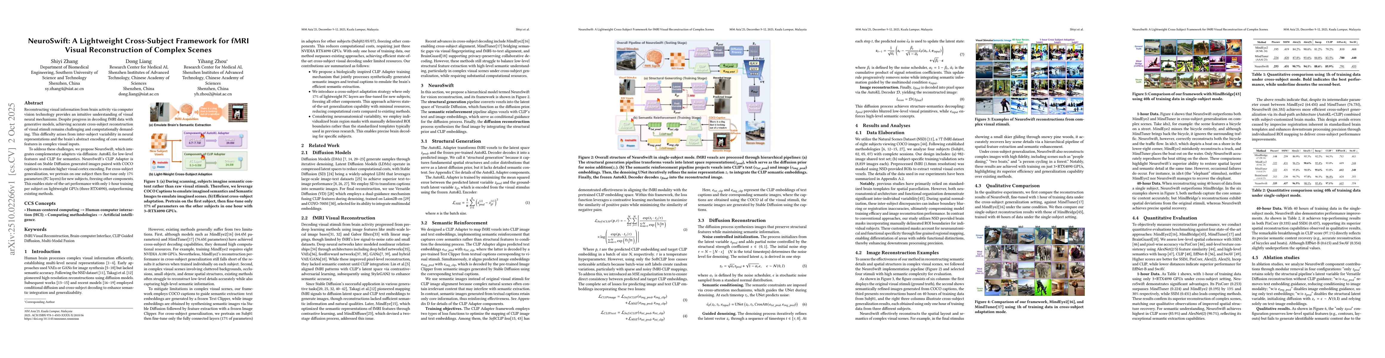 Thumbnail for NeuroSwift: A Lightweight Cross-Subject Framework for fMRI Visual
  Reconstruction of Complex Scenes