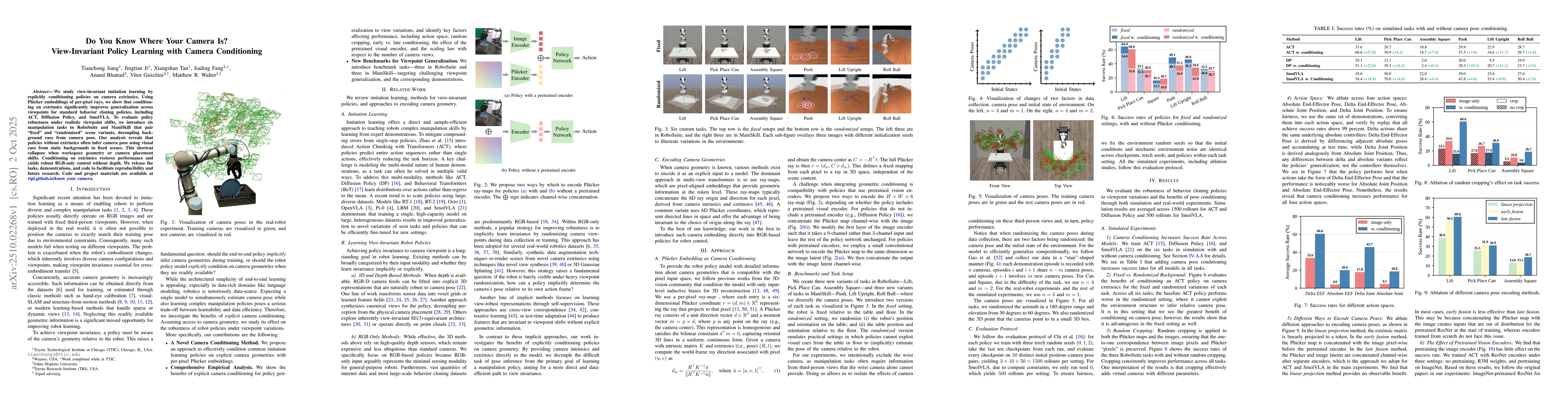 Thumbnail for Do You Know Where Your Camera Is? View-Invariant Policy Learning with
  Camera Conditioning