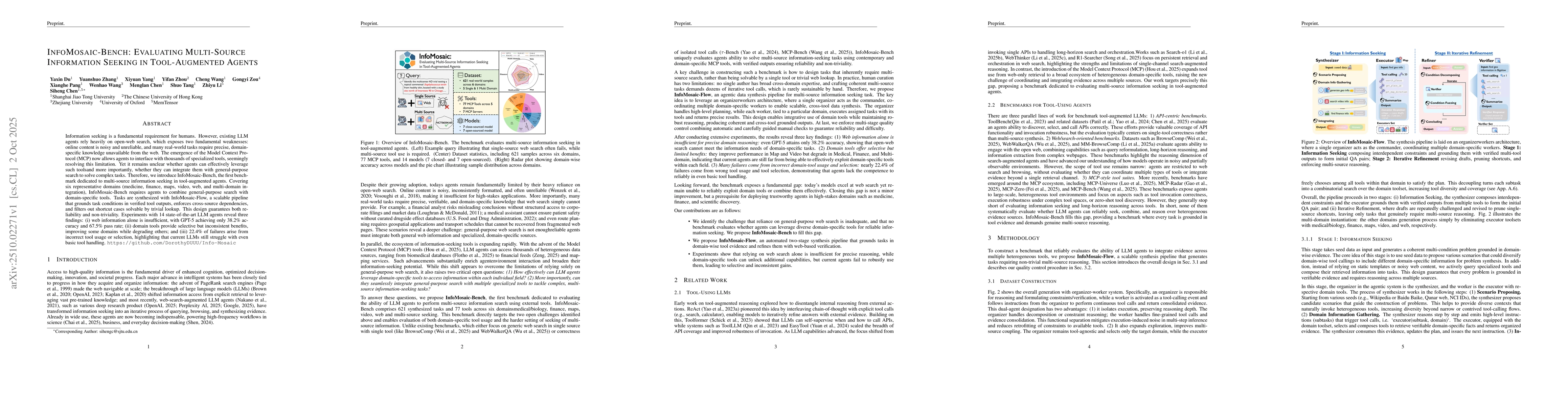 Thumbnail for InfoMosaic-Bench: Evaluating Multi-Source Information Seeking in
  Tool-Augmented Agents