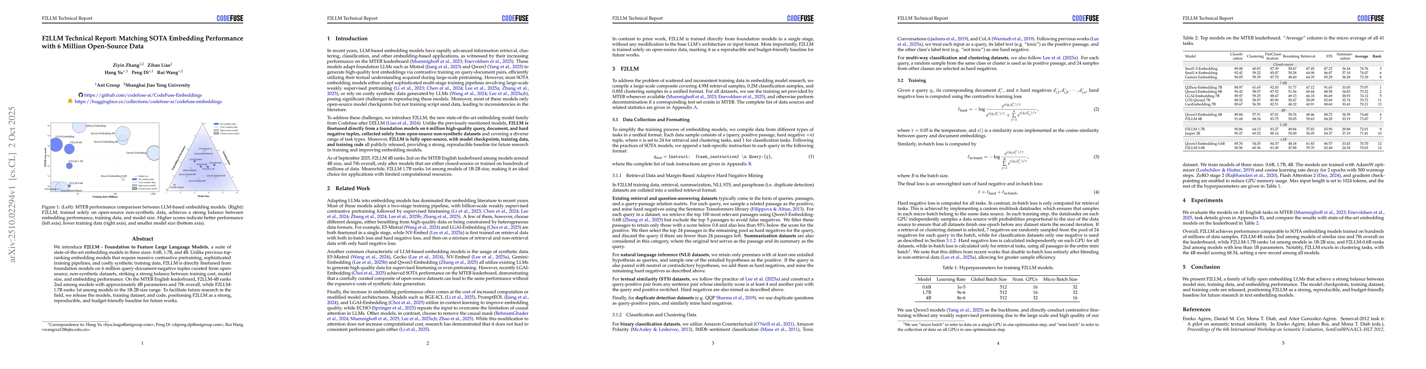 Thumbnail for F2LLM Technical Report: Matching SOTA Embedding Performance with 6
  Million Open-Source Data