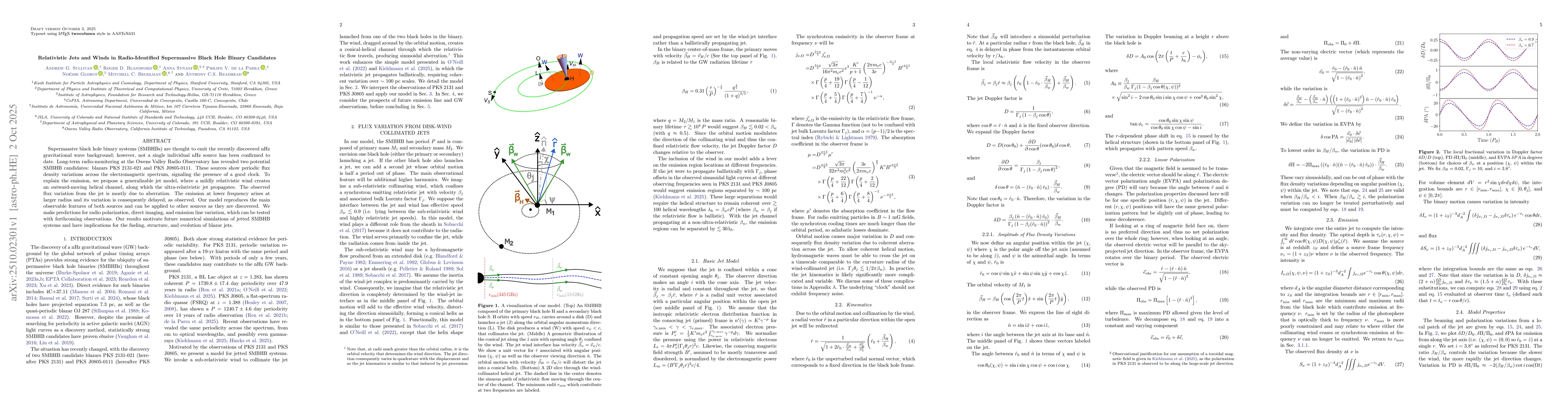 Thumbnail for Relativistic Jets and Winds in Radio-Identified Supermassive Black Hole
  Binary Candidates