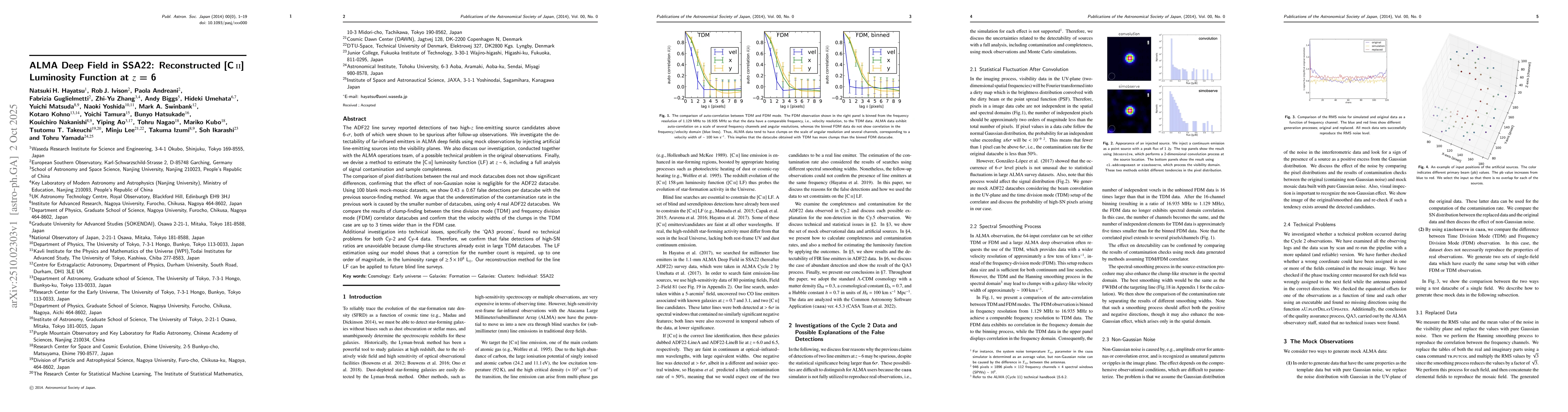 Thumbnail for ALMA Deep Field in SSA22: Reconstructed [CII] Luminosity Function at z =
  6