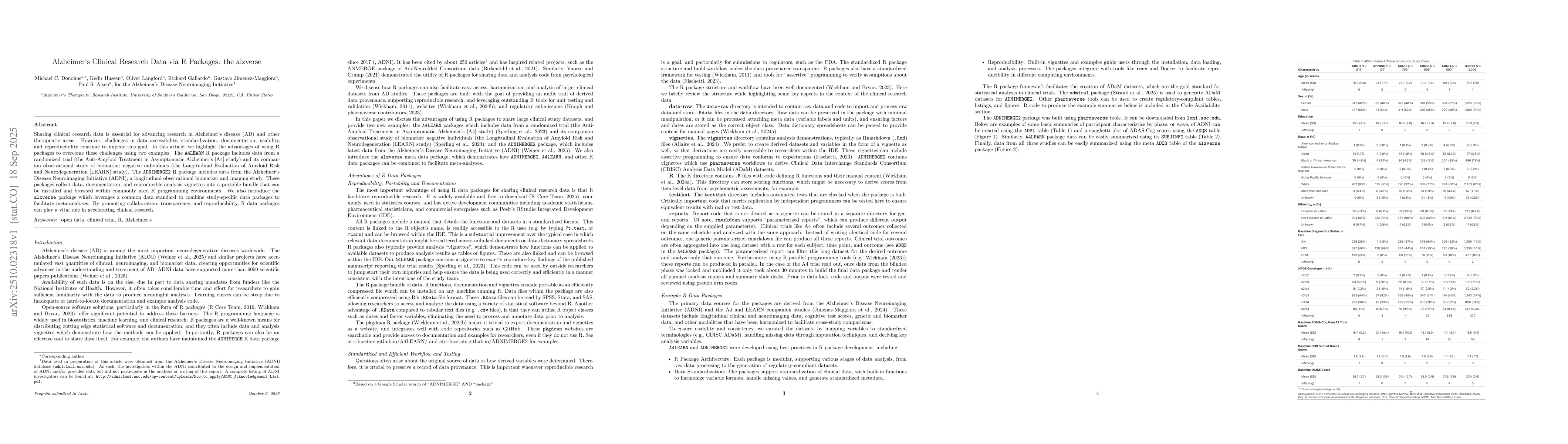 Thumbnail for Alzheimer's Clinical Research Data via R Packages: the alzverse