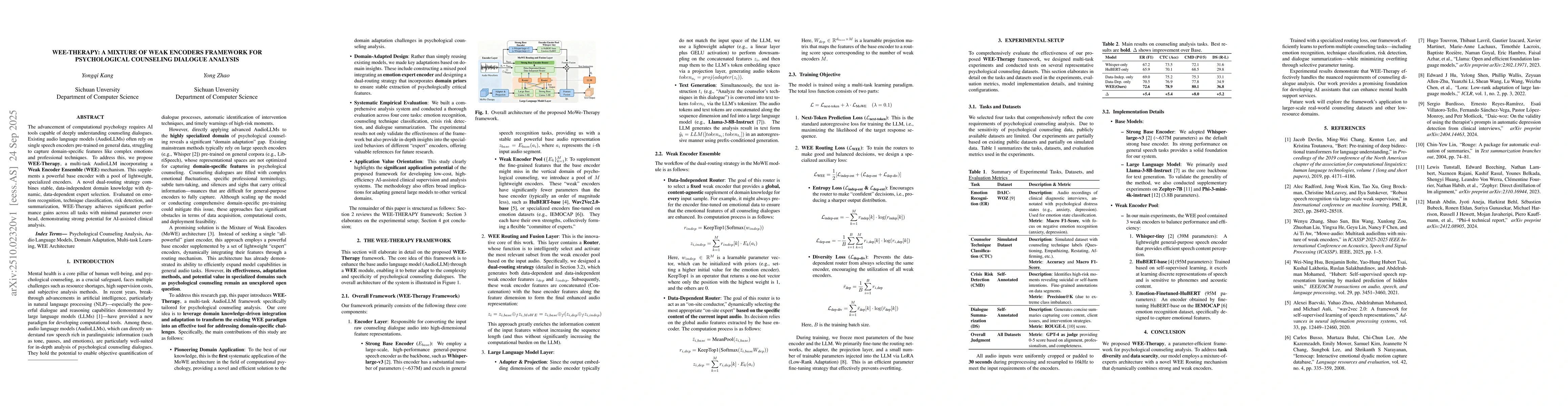 Thumbnail for WEE-Therapy: A Mixture of Weak Encoders Framework for Psychological
  Counseling Dialogue Analysis