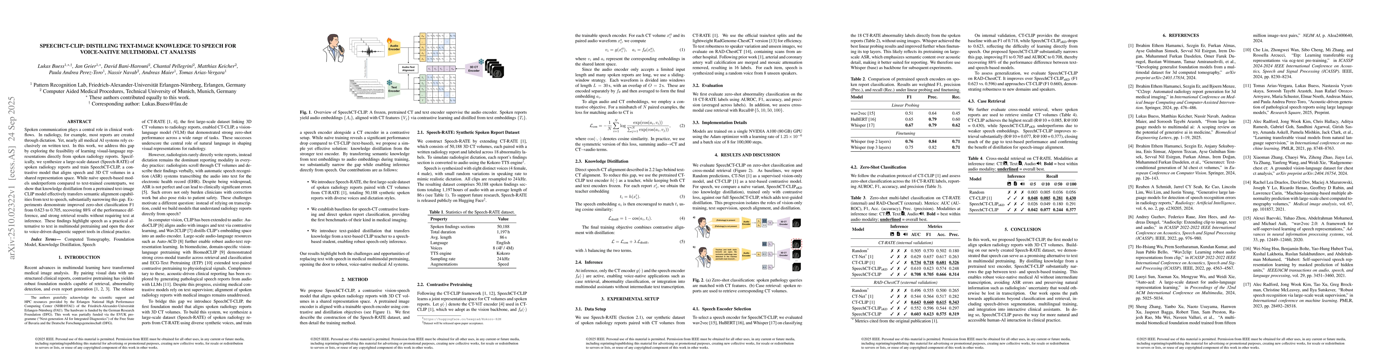Thumbnail for SpeechCT-CLIP: Distilling Text-Image Knowledge to Speech for
  Voice-Native Multimodal CT Analysis