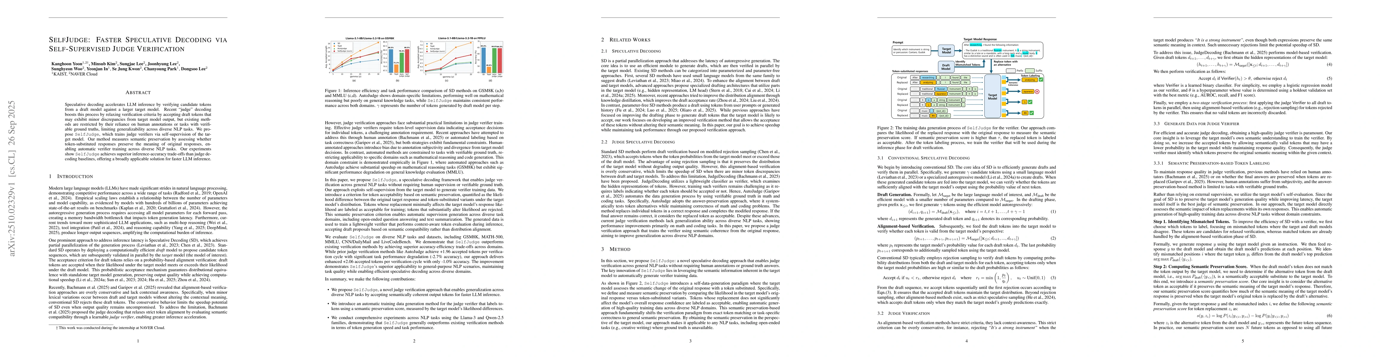 Thumbnail for SelfJudge: Faster Speculative Decoding via Self-Supervised Judge
  Verification