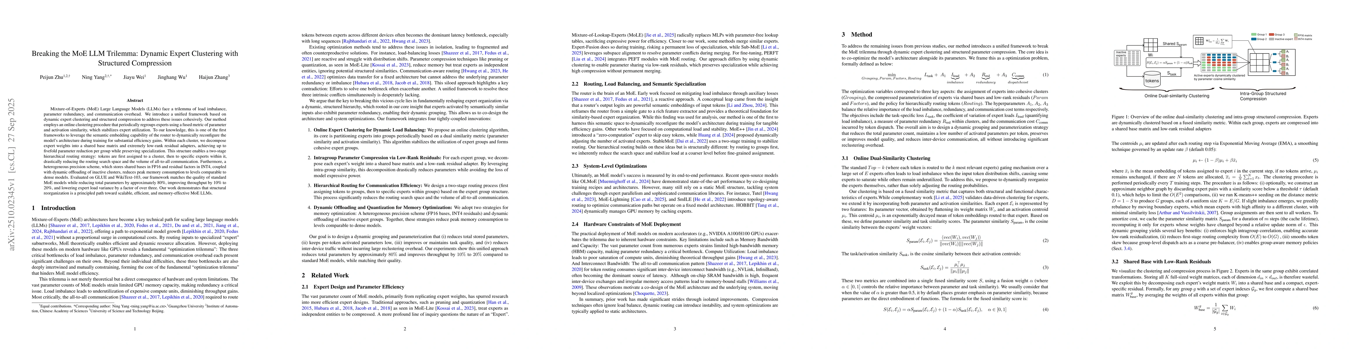 Thumbnail for Breaking the MoE LLM Trilemma: Dynamic Expert Clustering with Structured
  Compression