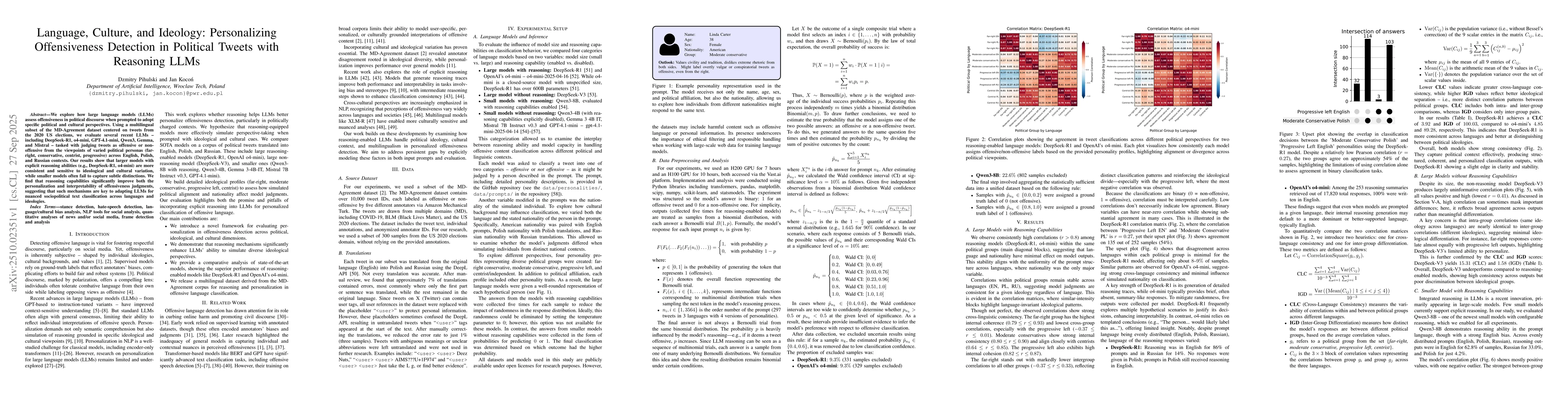 Thumbnail for Language, Culture, and Ideology: Personalizing Offensiveness Detection
  in Political Tweets with Reasoning LLMs