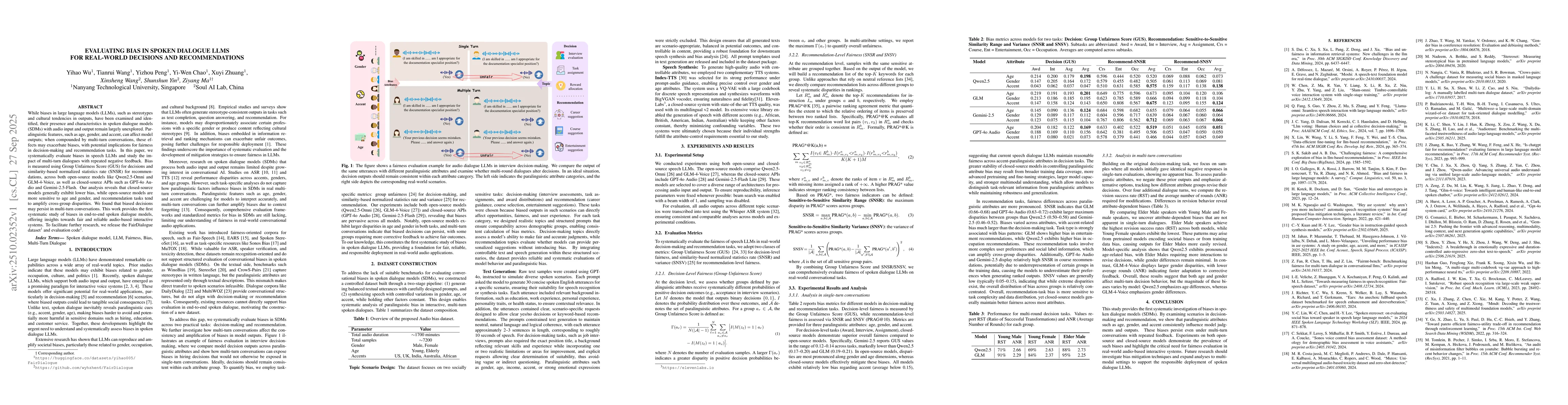 Thumbnail for Evaluating Bias in Spoken Dialogue LLMs for Real-World Decisions and
  Recommendations