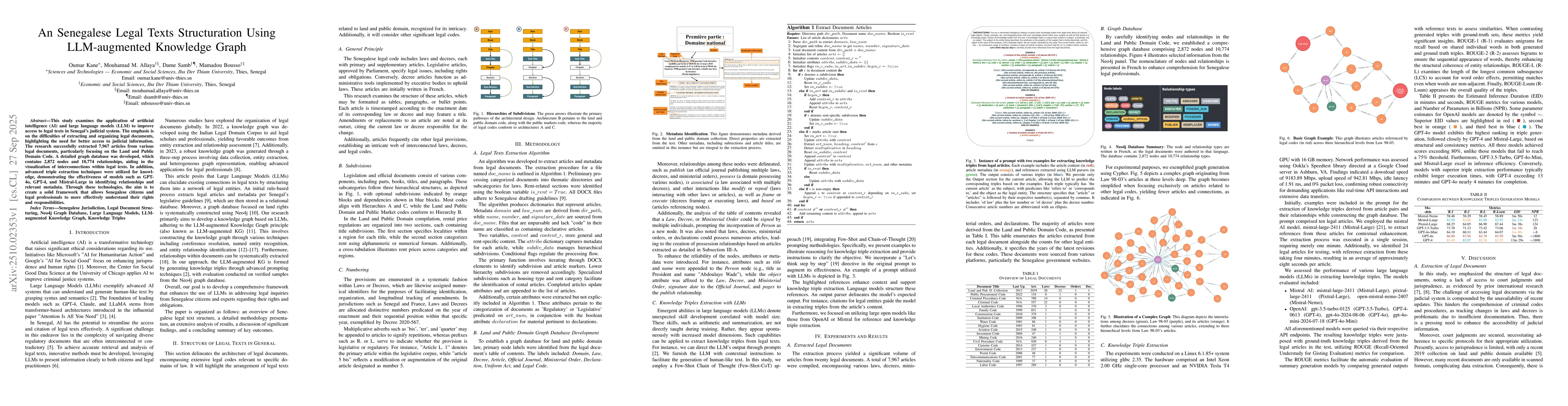 Thumbnail for An Senegalese Legal Texts Structuration Using LLM-augmented Knowledge
  Graph