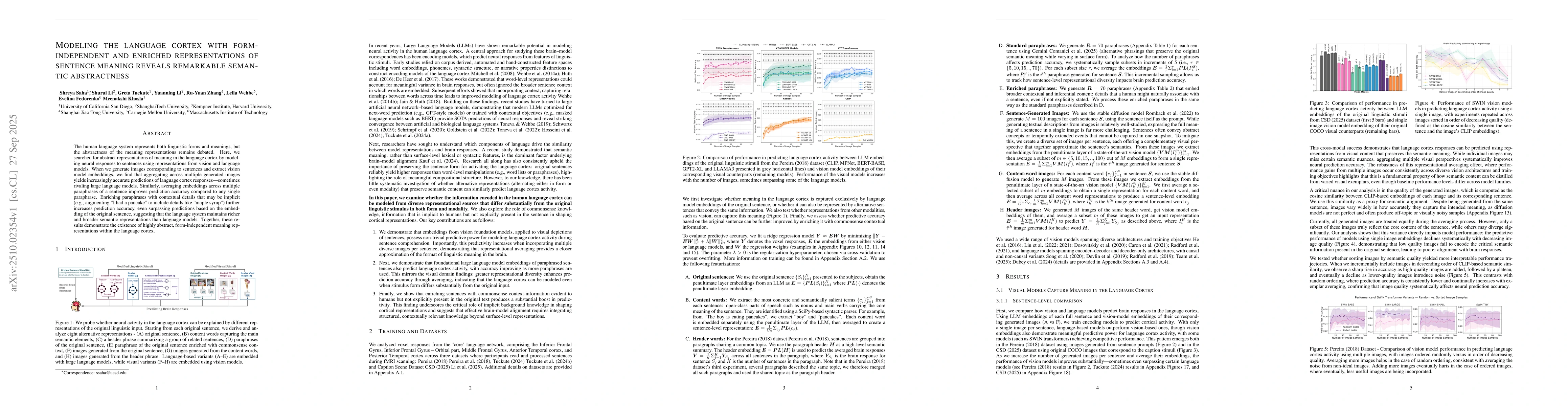 Thumbnail for Modeling the language cortex with form-independent and enriched
  representations of sentence meaning reveals remarkable semantic abstractness