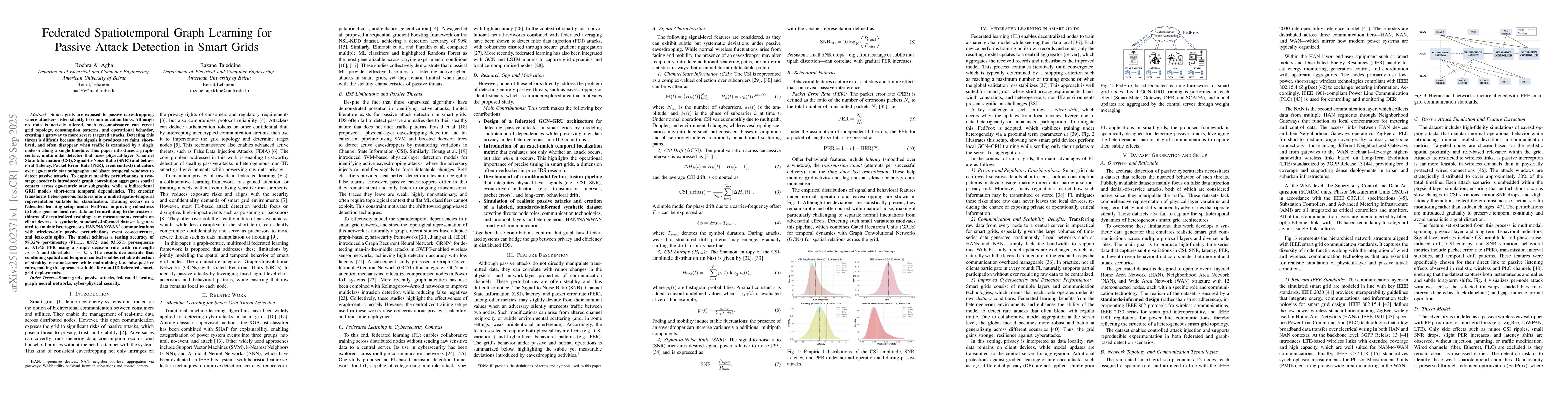 Thumbnail for Federated Spatiotemporal Graph Learning for Passive Attack Detection in
  Smart Grids