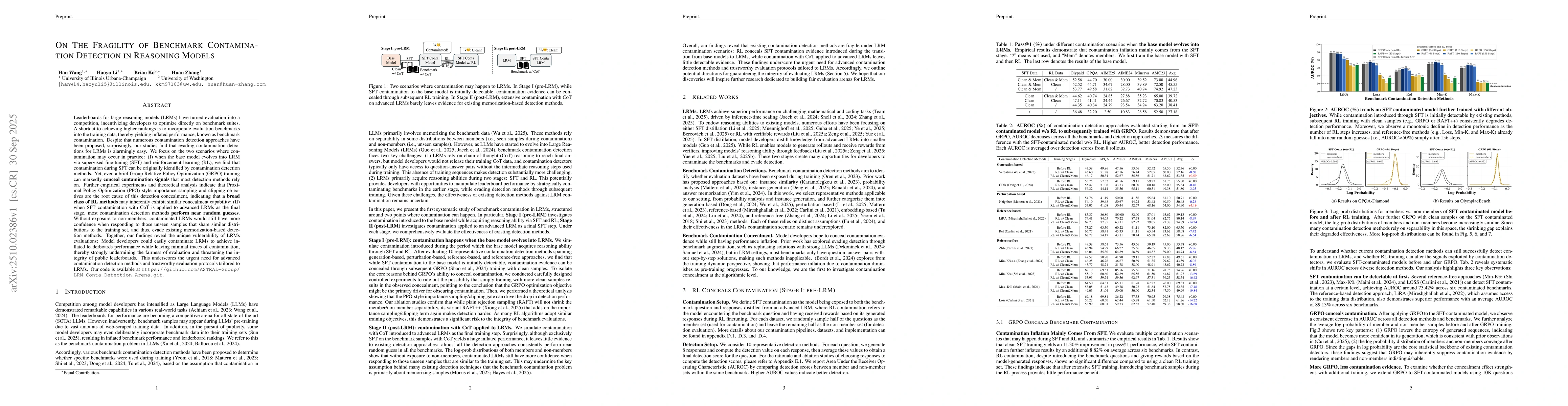 Thumbnail for On The Fragility of Benchmark Contamination Detection in Reasoning
  Models