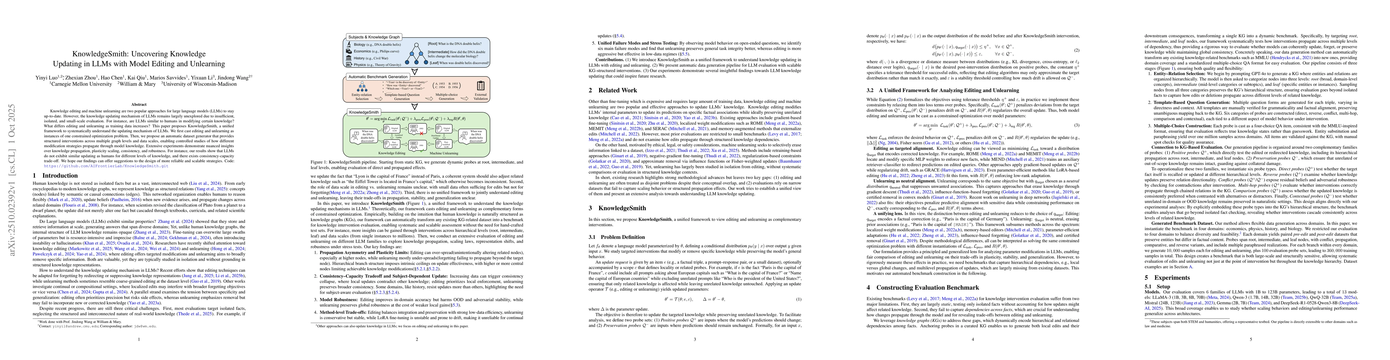 Thumbnail for KnowledgeSmith: Uncovering Knowledge Updating in LLMs with Model Editing
  and Unlearning