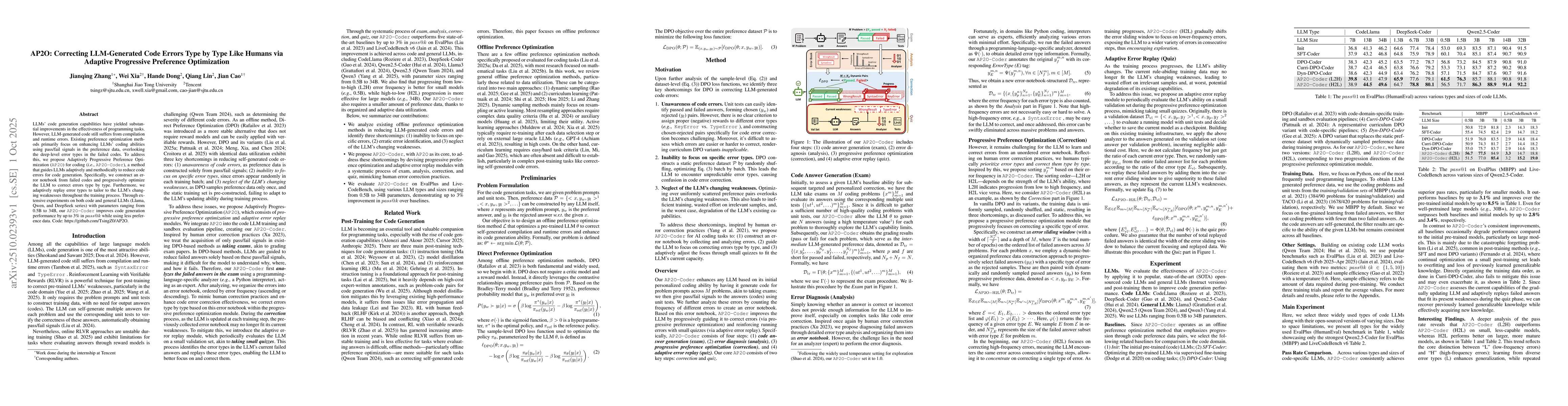 Thumbnail for AP2O: Correcting LLM-Generated Code Errors Type by Type Like Humans via
  Adaptive Progressive Preference Optimization