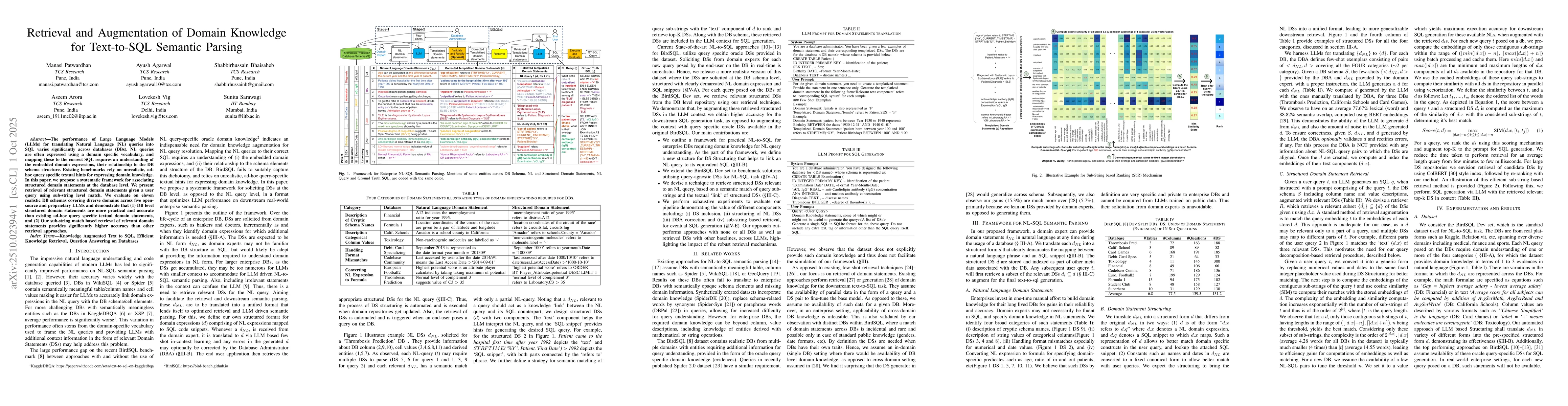 Thumbnail for Retrieval and Augmentation of Domain Knowledge for Text-to-SQL Semantic
  Parsing