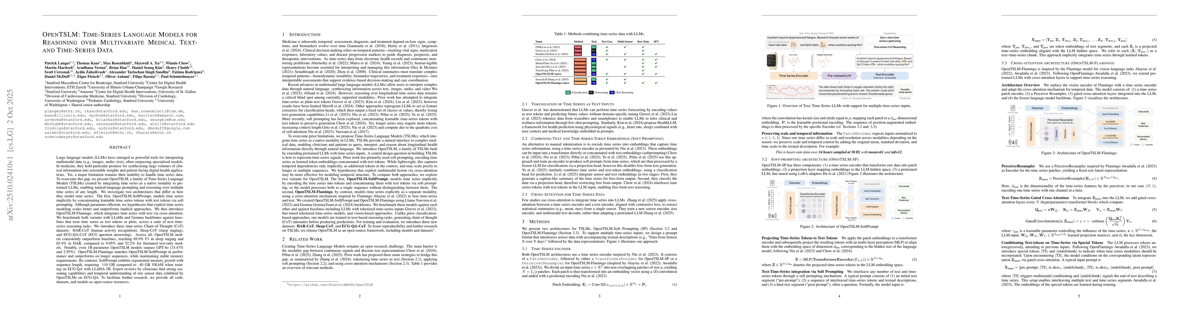 Thumbnail for OpenTSLM: Time-Series Language Models for Reasoning over Multivariate
  Medical Text- and Time-Series Data