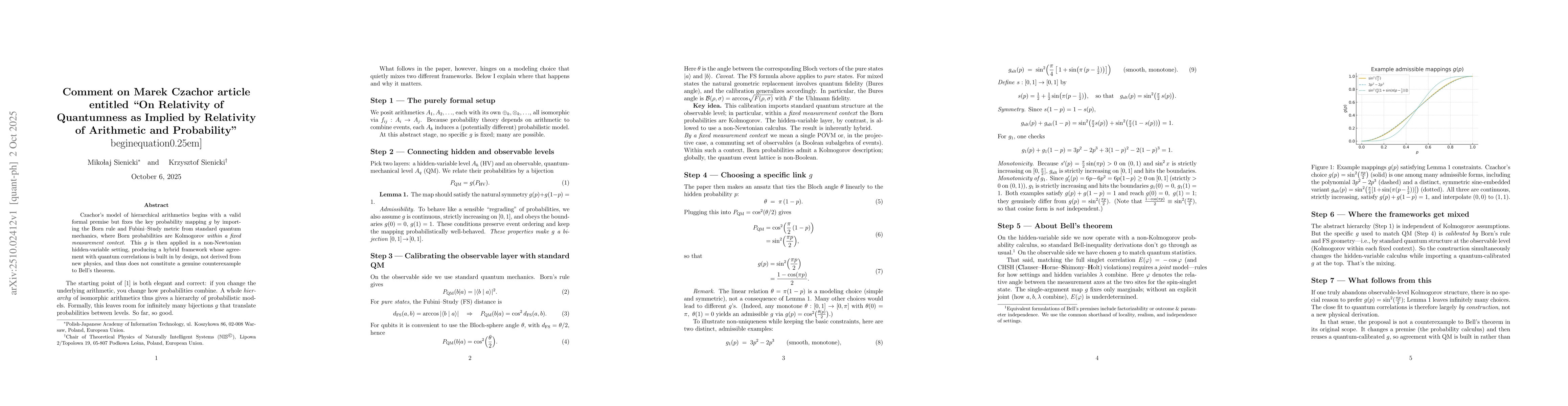 Thumbnail for Comment on Marek Czachor article entitled "On Relativity of Quantumness
  as Implied by Relativity of Arithmetic and Probability"