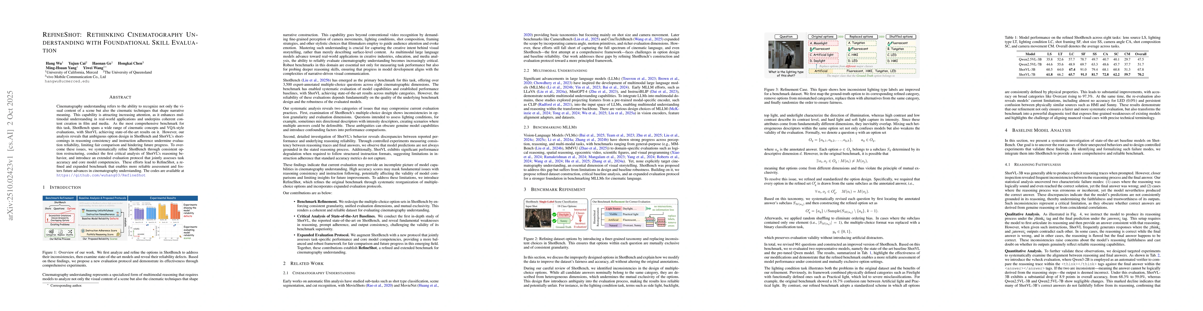 Thumbnail for RefineShot: Rethinking Cinematography Understanding with Foundational
  Skill Evaluation