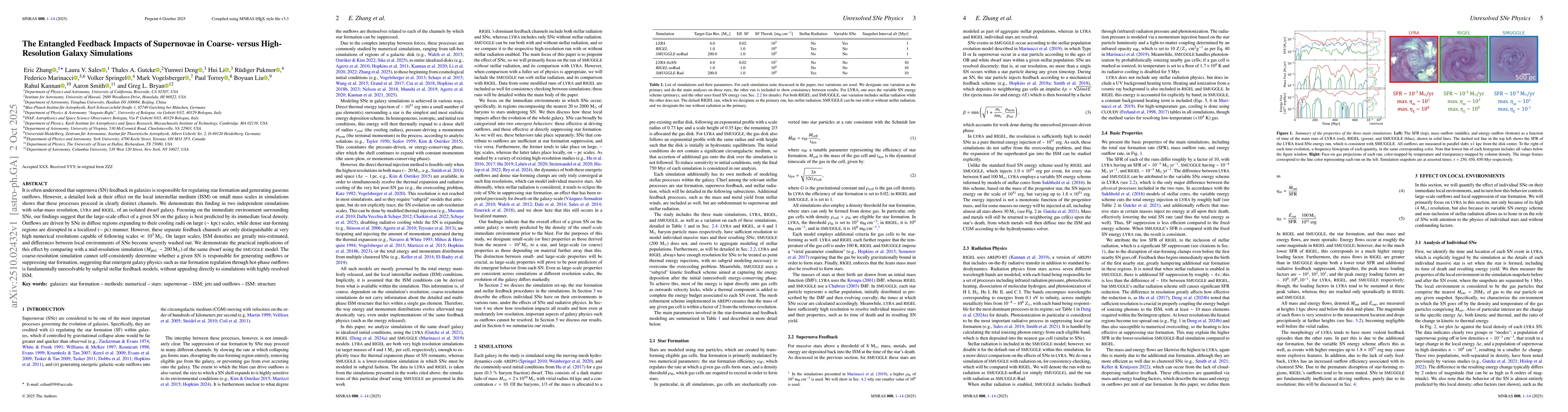 Thumbnail for The Entangled Feedback Impacts of Supernovae in Coarse- versus
  High-Resolution Galaxy Simulations