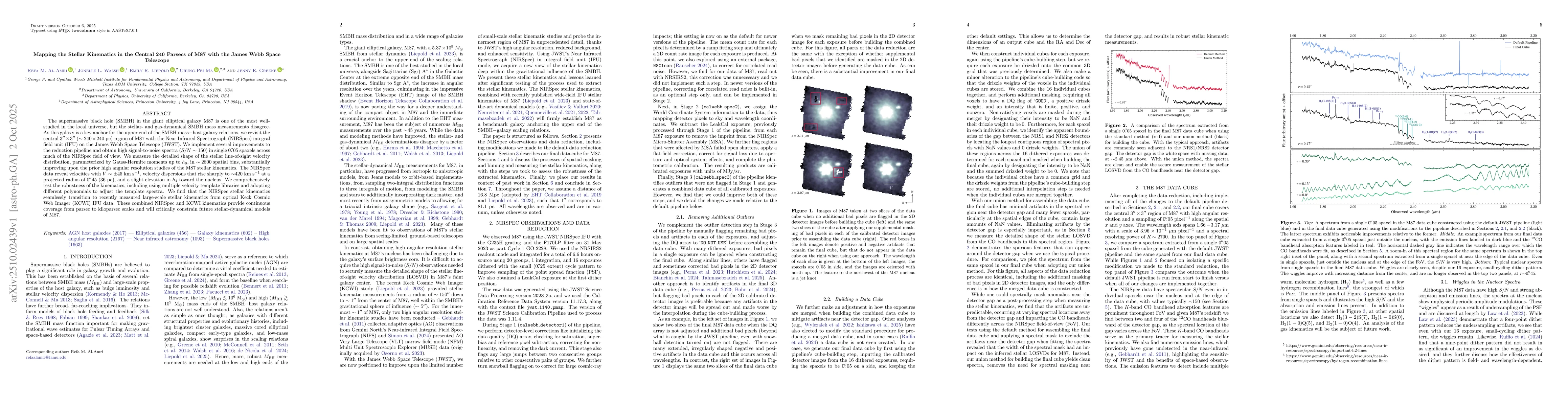 Thumbnail for Mapping the Stellar Kinematics in the Central 240 Parsecs of M87 with
  the James Webb Space Telescope