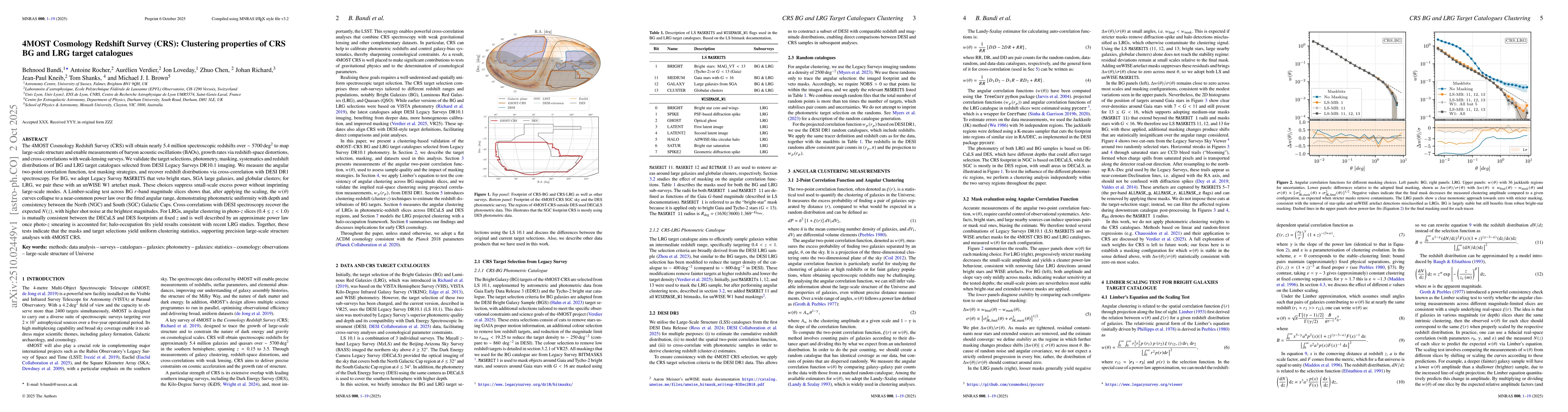 Thumbnail for 4MOST Cosmology Redshift Survey (CRS): Clustering properties of CRS BG
  and LRG target catalogues