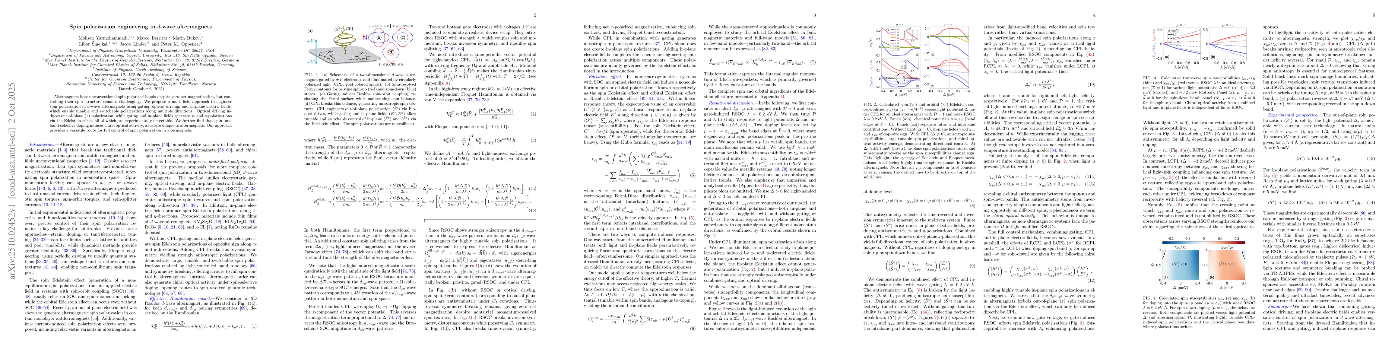 Thumbnail for Spin polarization engineering in $d$-wave altermagnets