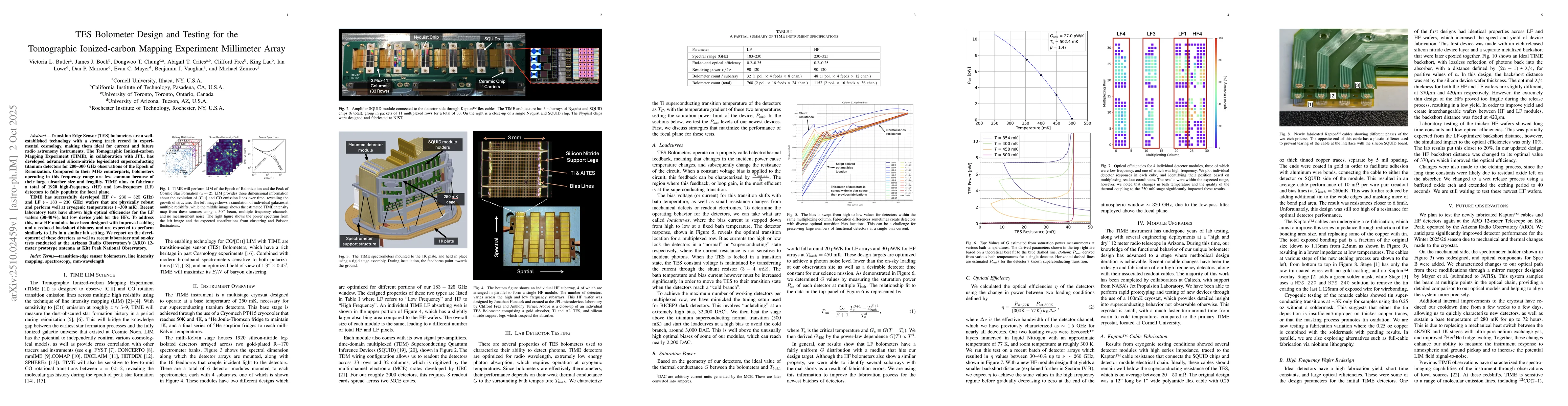 Thumbnail for TES Bolometer Design and Testing for the Tomographic Ionized-carbon
  Mapping Experiment Millimeter Array