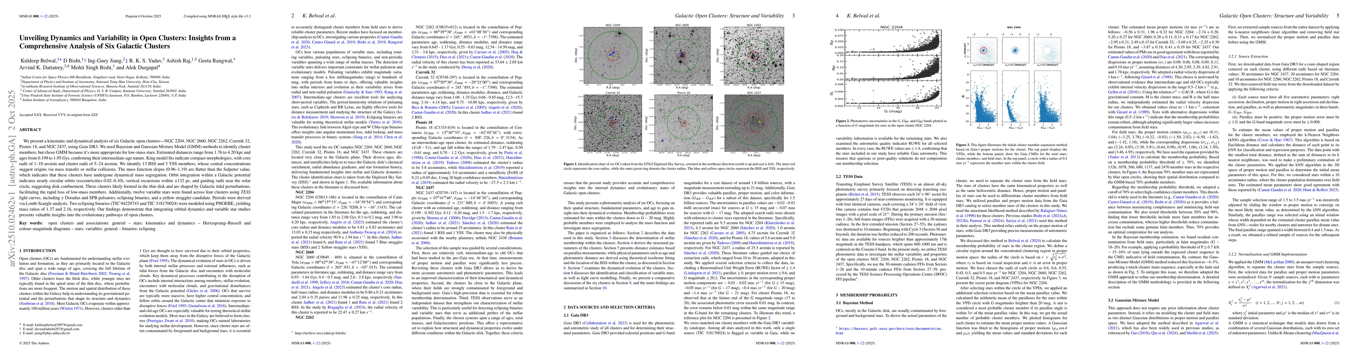 Thumbnail for Unveiling Dynamics and Variability in Open Clusters: Insights from a
  Comprehensive Analysis of Six Galactic Clusters