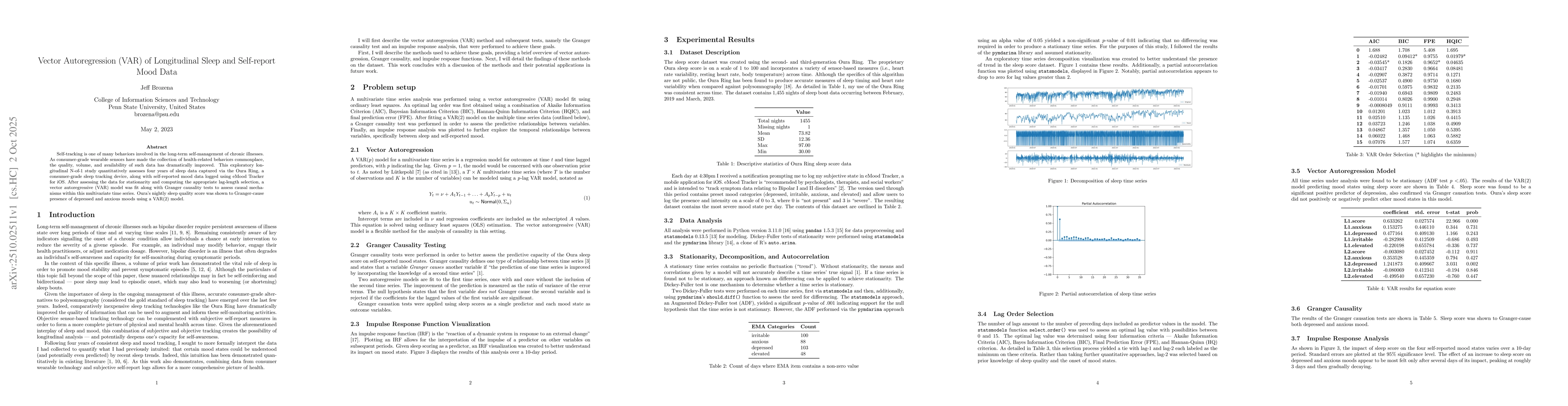 Thumbnail for Vector Autoregression (VAR) of Longitudinal Sleep and Self-report Mood
  Data