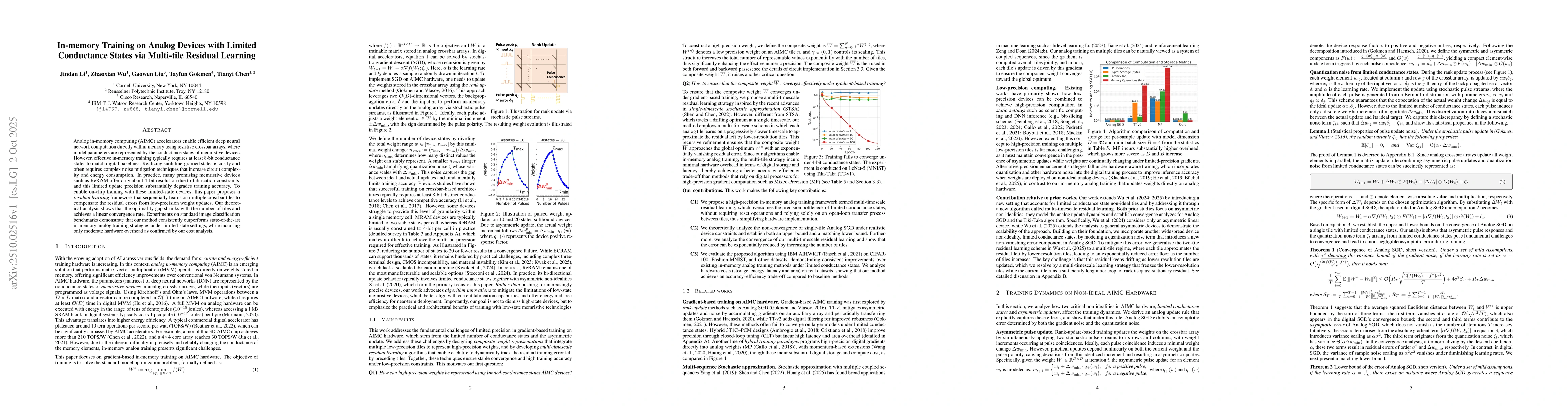 Thumbnail for In-memory Training on Analog Devices with Limited Conductance States via
  Multi-tile Residual Learning