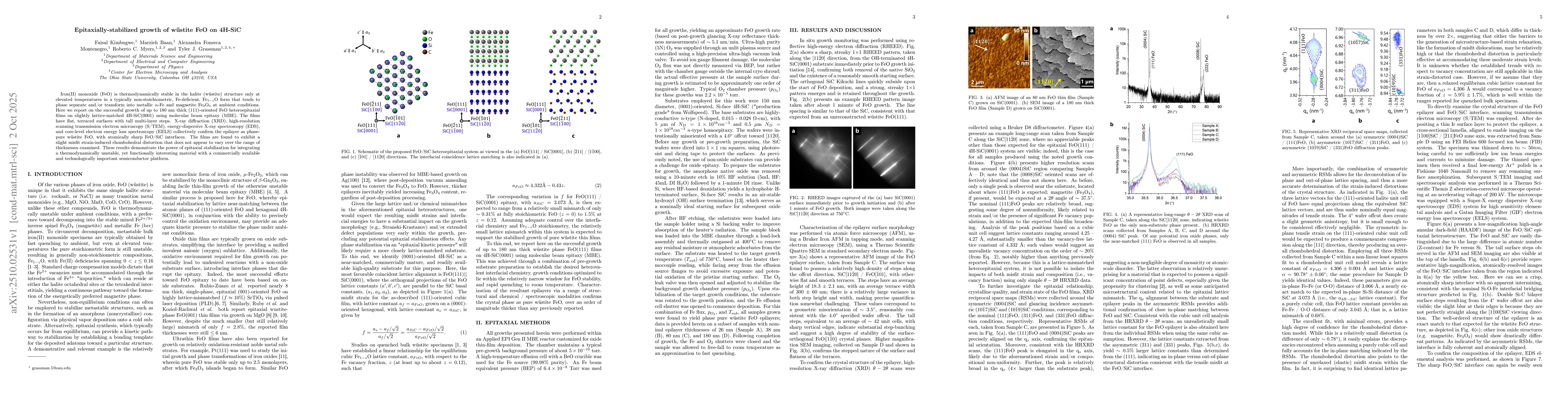 Thumbnail for Epitaxially-stabilized growth of wüstite FeO on 4H-SiC